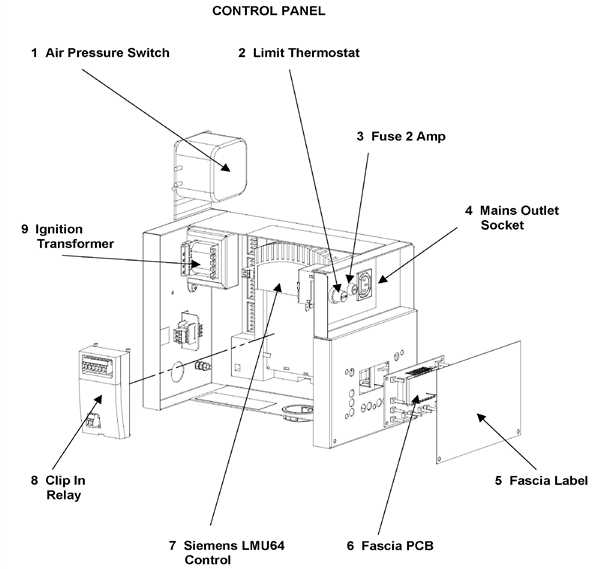 arctic cat 400 fuse box diagram