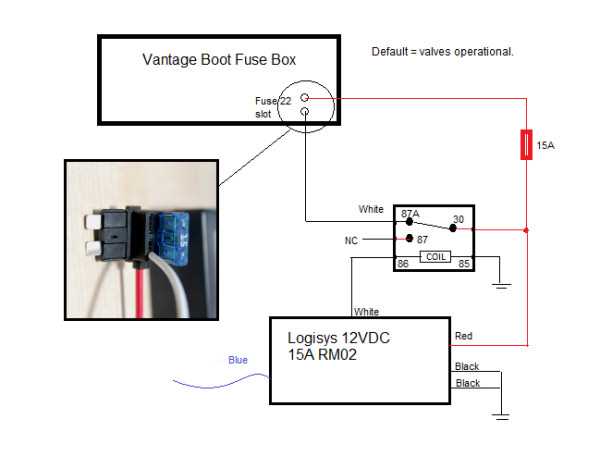 aston martin vantage fuse box diagram
