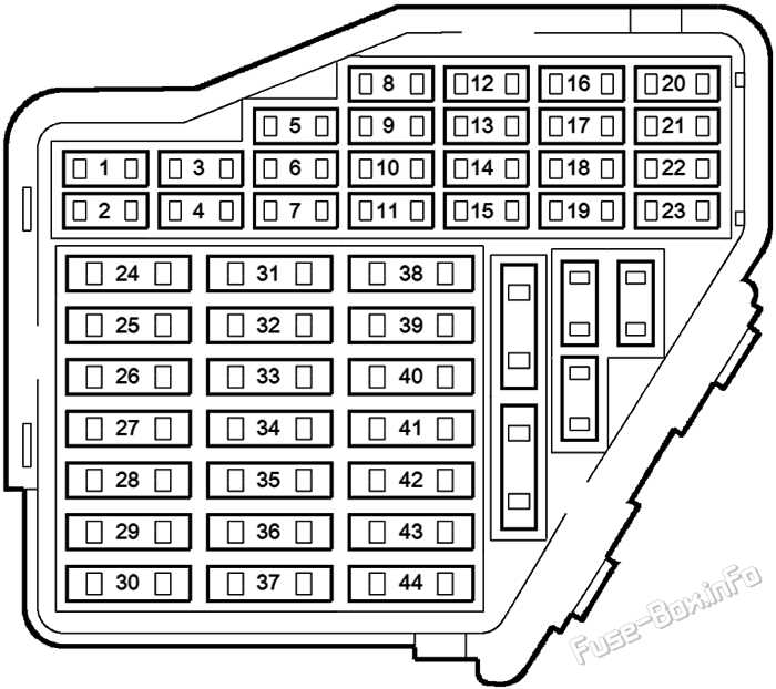audi a3 2004 fuse box diagram