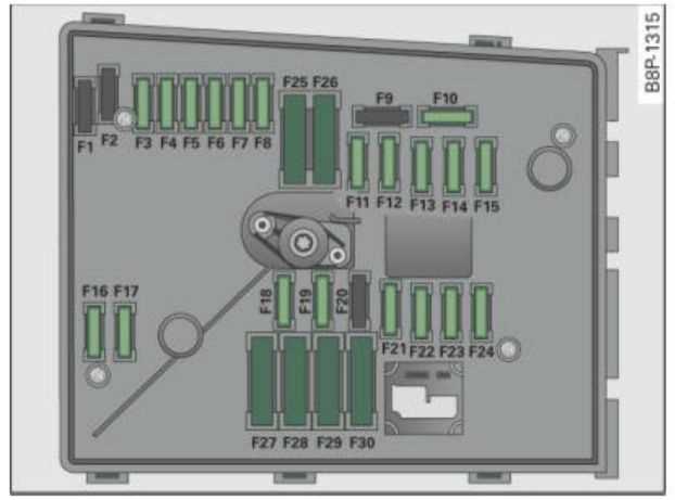 audi a3 2015 fuse box diagram