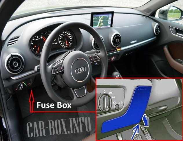 audi a3 2015 fuse box diagram