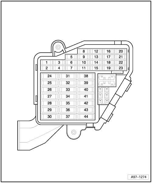 audi a3 8l fuse box diagram
