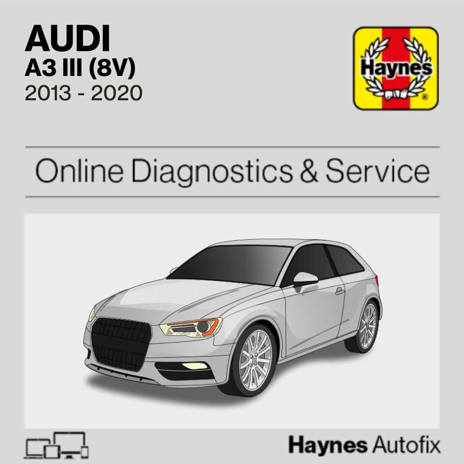 audi a3 fuse diagram