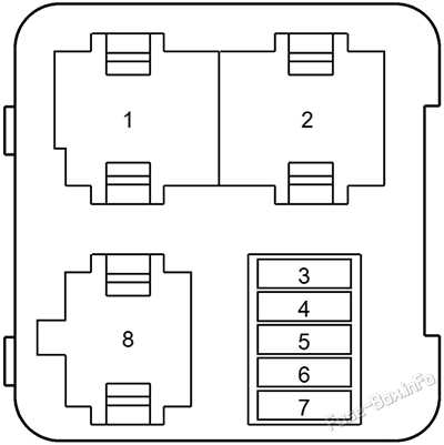 audi a3 fuse diagram