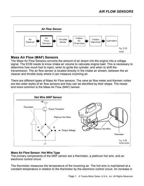 audi a4 1996 fuse box diagram