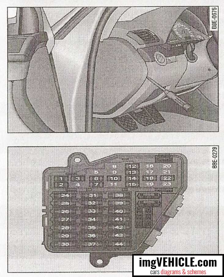 audi a4 2004 fuse box diagram