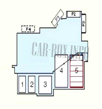 audi a4 b7 fuse diagram