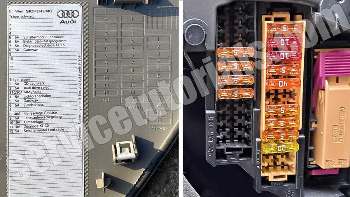 audi a5 2008 fuse box diagram