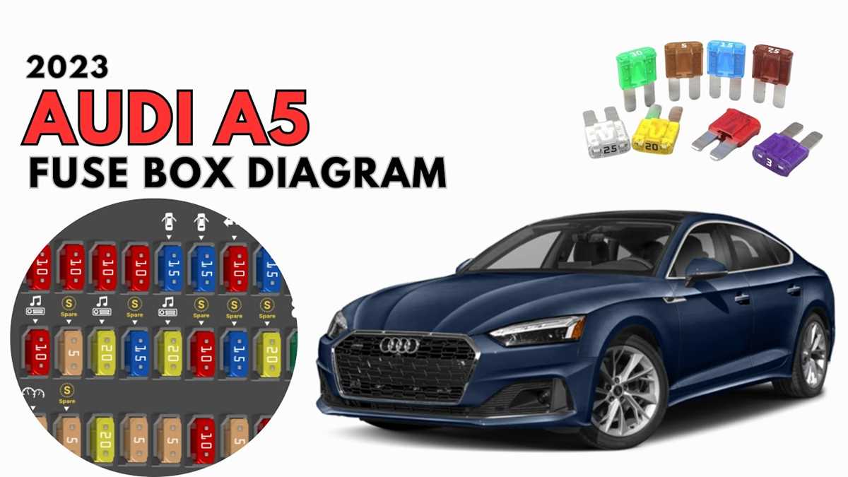 audi a5 2009 fuse box diagram