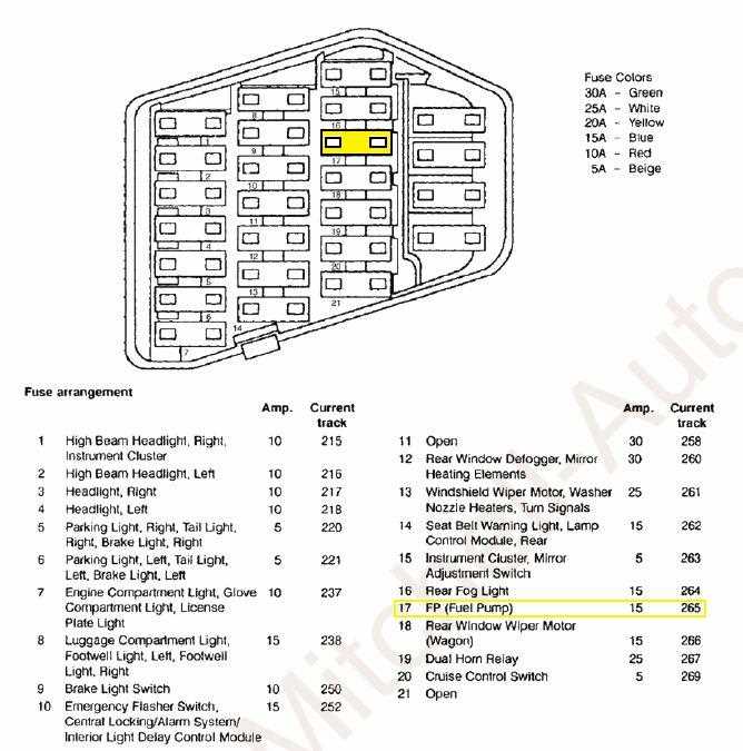 audi a6 2008 fuse box diagram