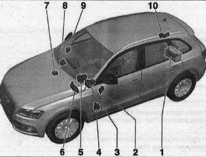 audi q5 2010 fuse box diagram