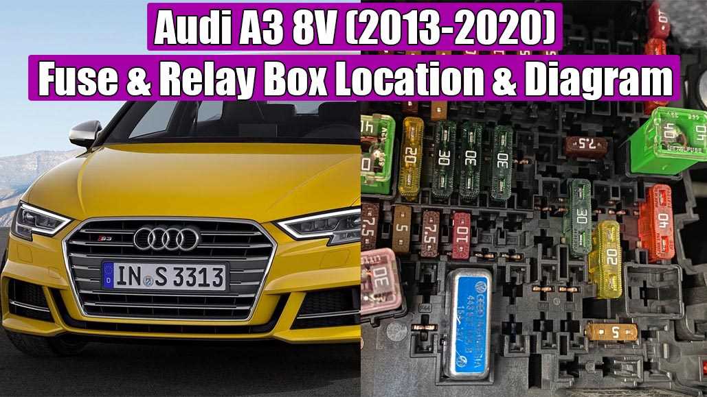 audi q5 2018 fuse box diagram