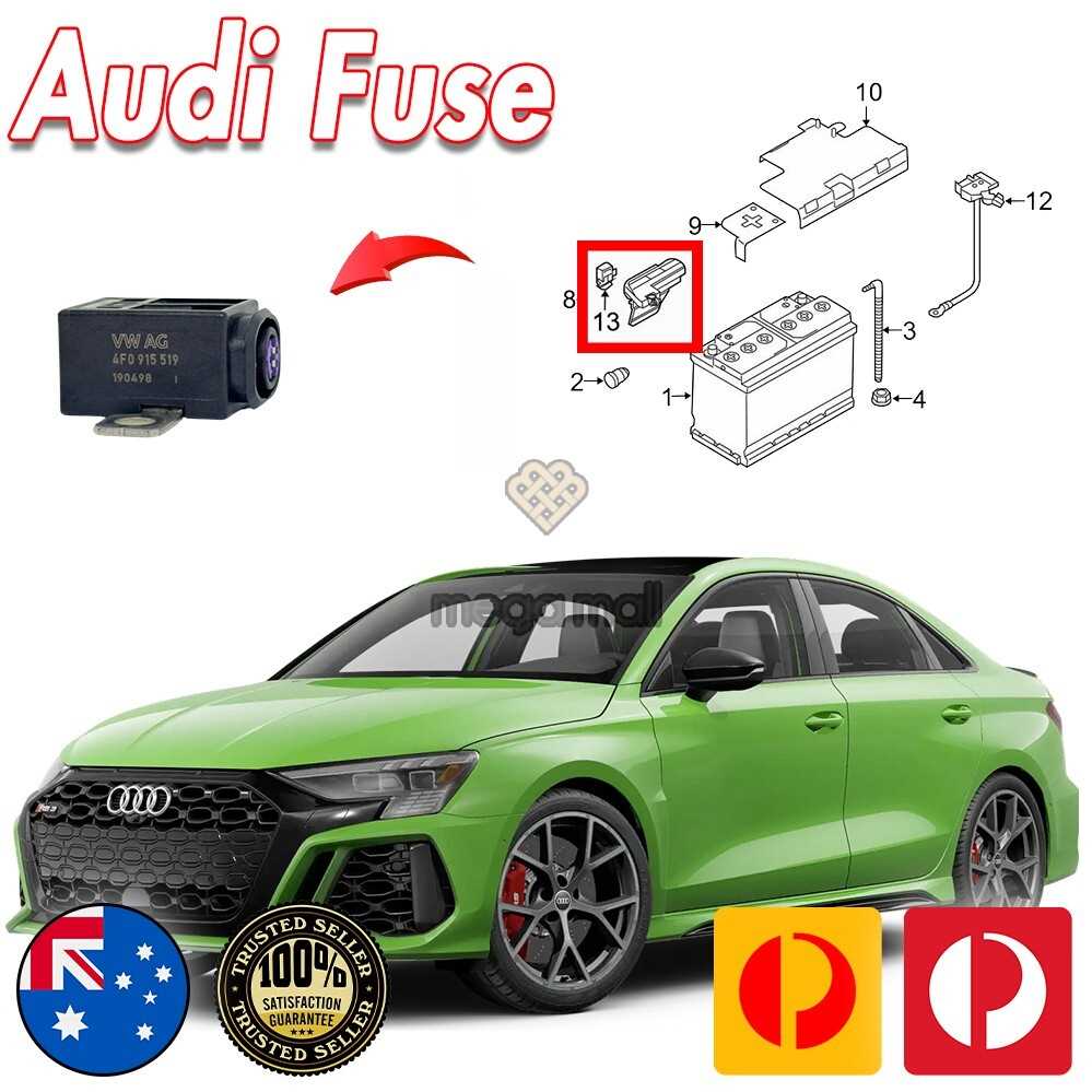 audi rs3 fuse box diagram