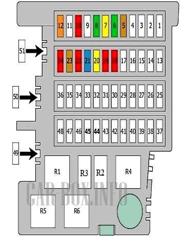 audi tt mk3 fuse box diagram