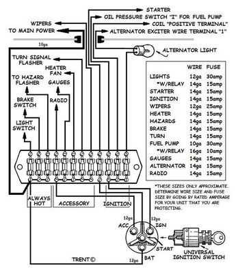 automotive fuse box diagram