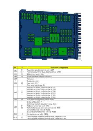 b7 passat fuse diagram
