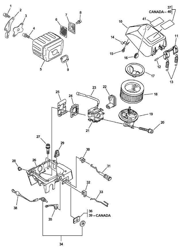 bad boy mower fuse diagram