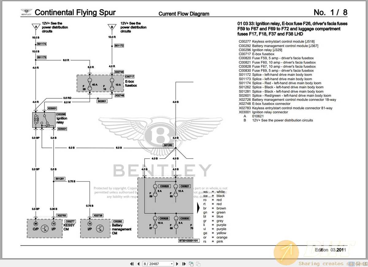 bentley continental fuse box diagram