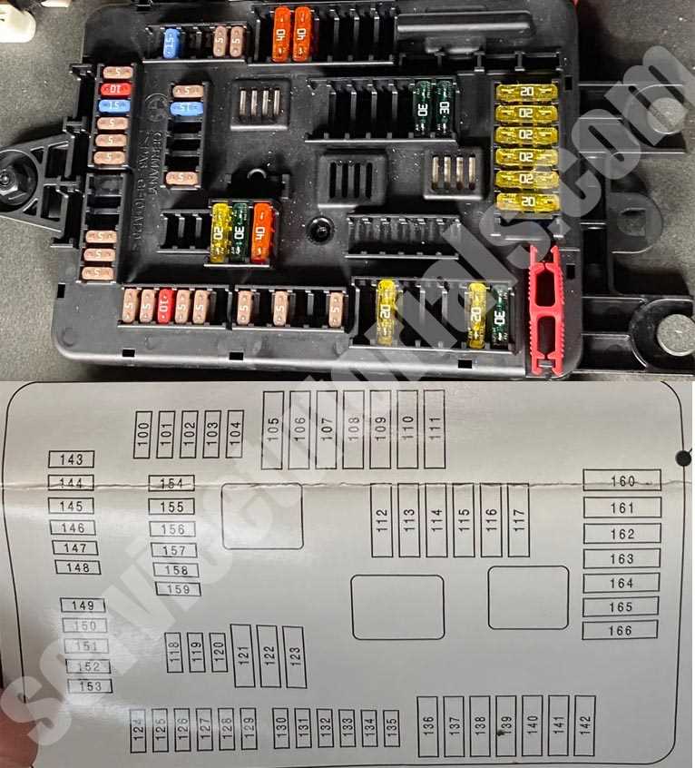 bmw 320i f30 fuse box diagram
