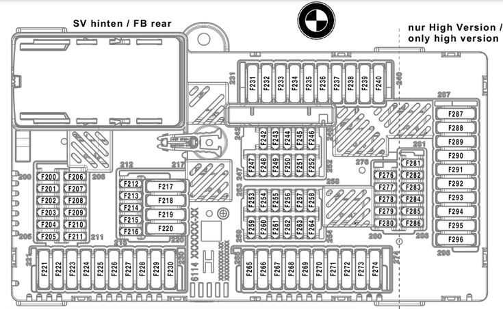 bmw 323i fuse box diagram