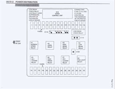 bmw 325xi fuse box diagram