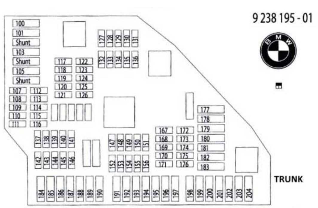 bmw 5 series fuse diagram