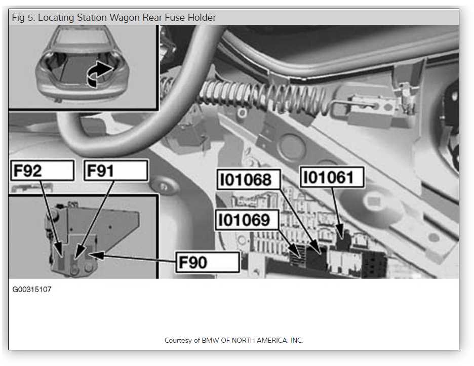 bmw 530i fuse box diagram