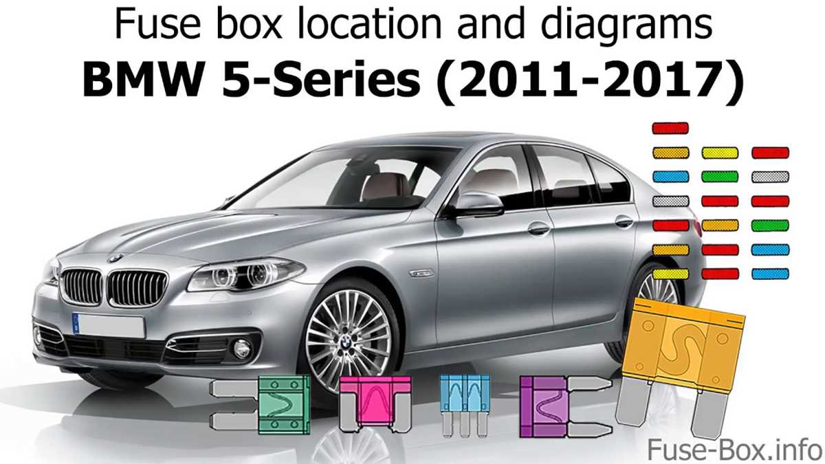 bmw 535i fuse box diagram