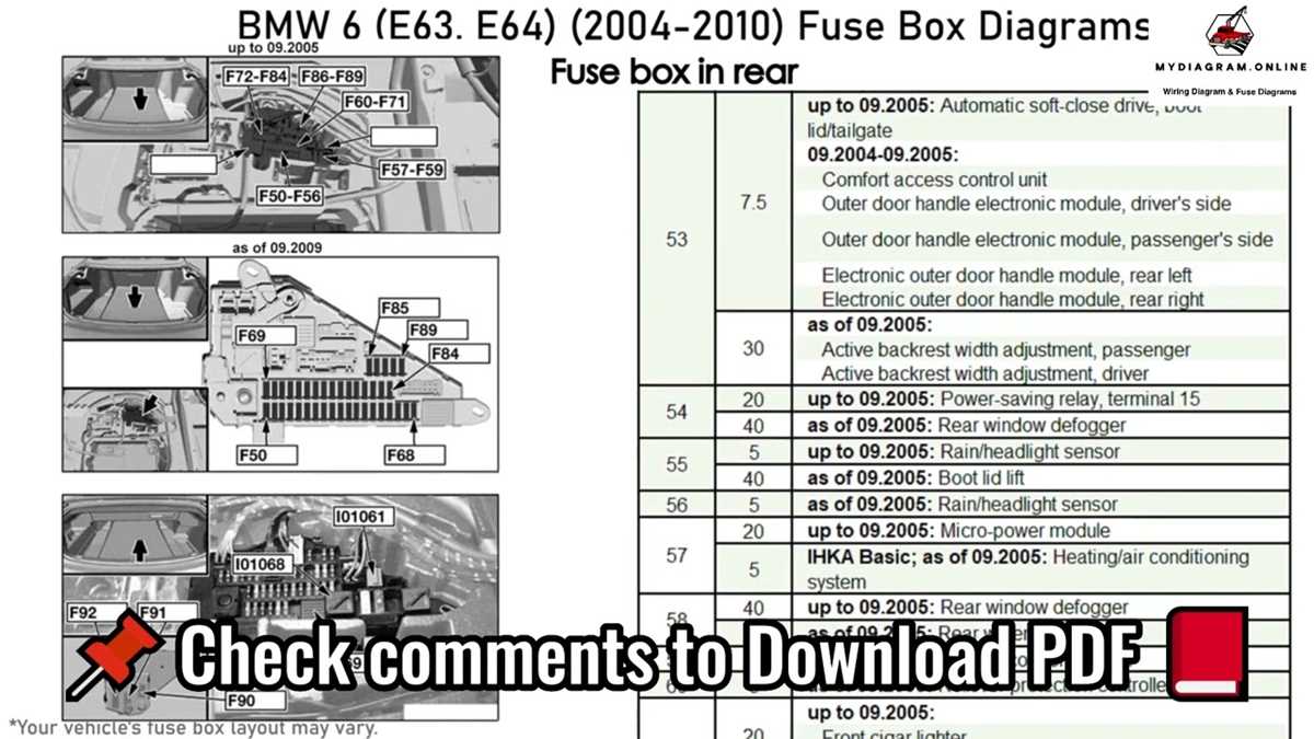 bmw 6 series fuse box diagram