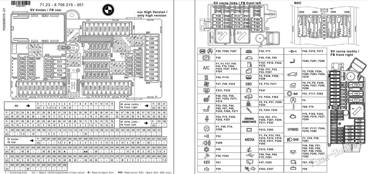 bmw 6 series fuse diagram