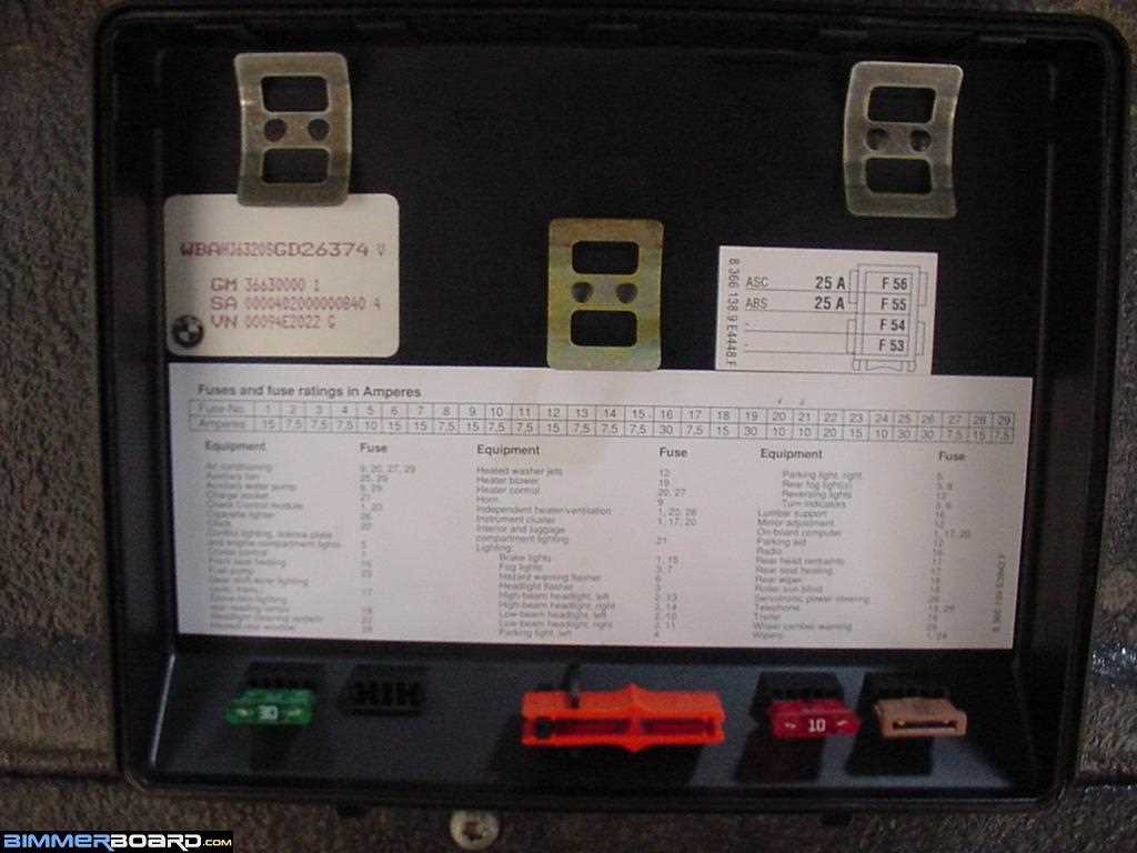 bmw e34 fuse box diagram
