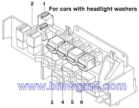 bmw e46 320d fuse box diagram
