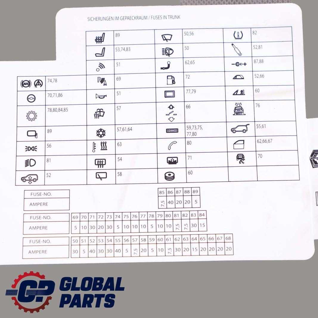 bmw e60 m5 fuse diagram