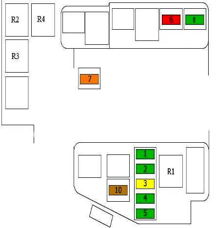 bmw e63 fuse box diagram