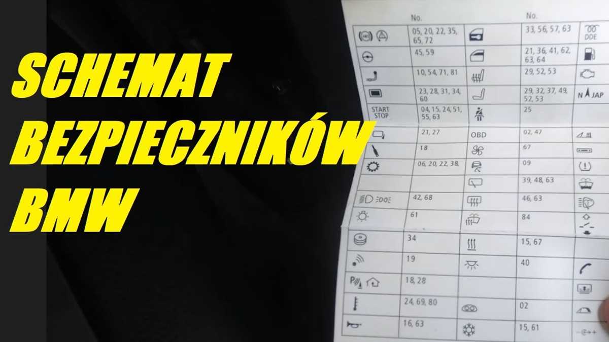 bmw e87 116i fuse box diagram