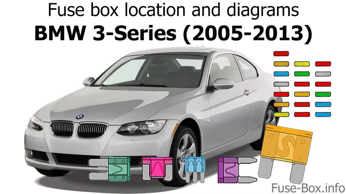 bmw e90 320i fuse box diagram