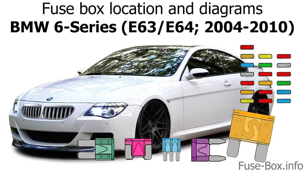 bmw f06 fuse box diagram