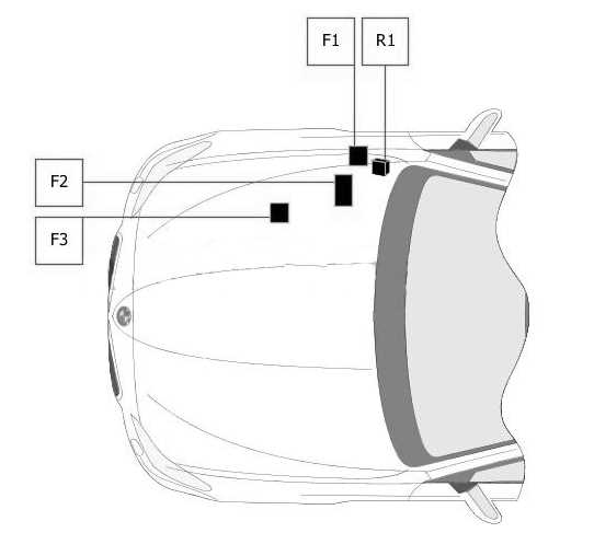 bmw f13 fuse box diagram