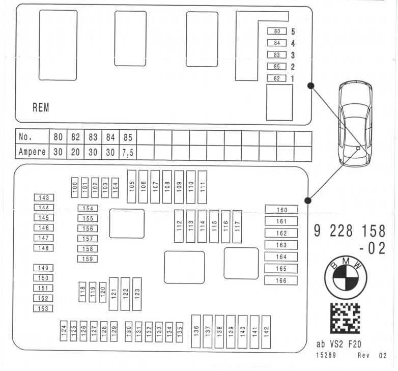 bmw f32 fuse box diagram