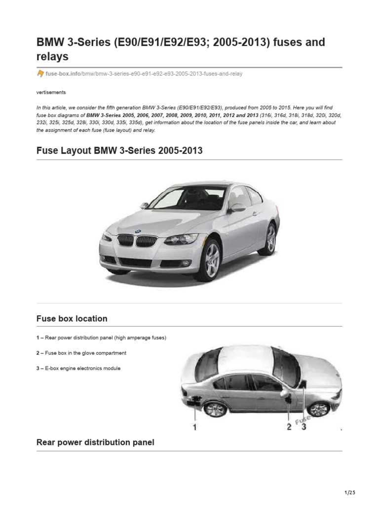 bmw f40 fuse box diagram