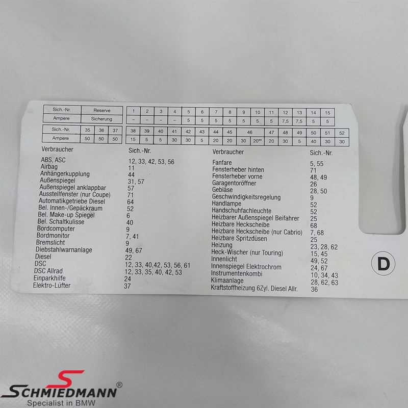 bmw g12 fuse box diagram
