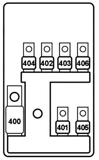 bmw x2 fuse box diagram