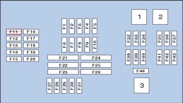 bmw x5 2007 fuse box diagram bmw x5 2007 fuse box diagram