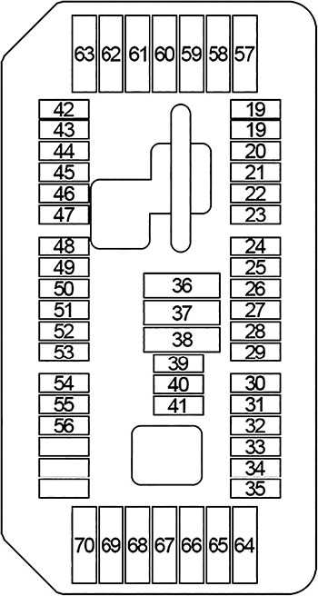 bmw x5 fuse box diagram