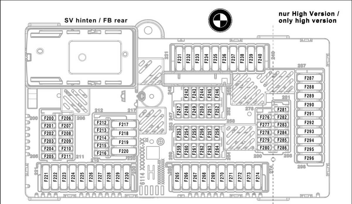 bmw x5 glove box fuse diagram bmw x5 glove box fuse diagram