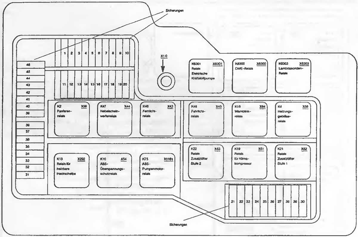 bmw z3 fuse diagram