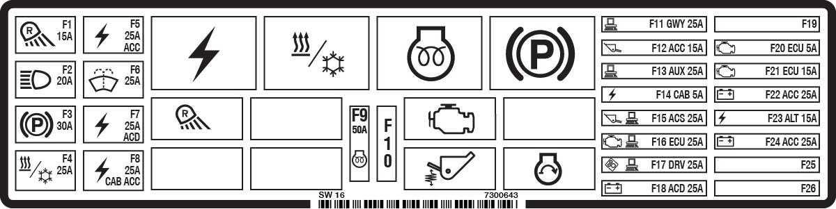 bobcat 873 fuse box diagram
