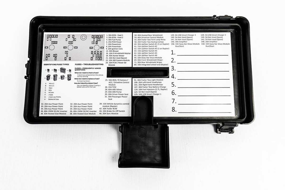 bronco fuse box diagram