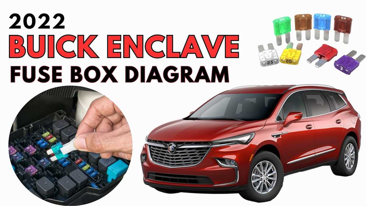 buick enclave fuse diagram