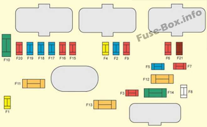 c4 fuse box diagram